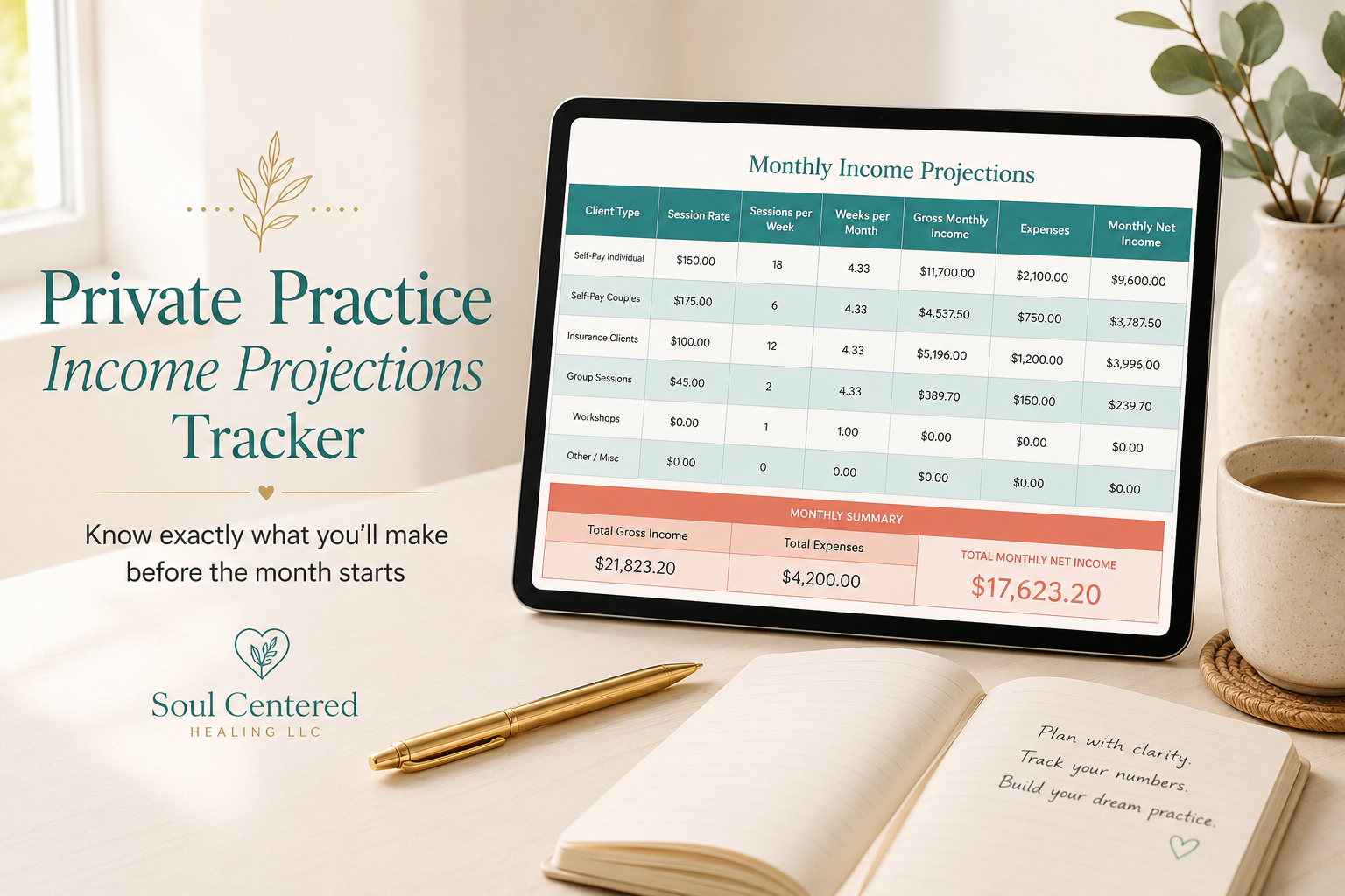 Private Practice Income Projections Tracker | Therapist Tools and Resources